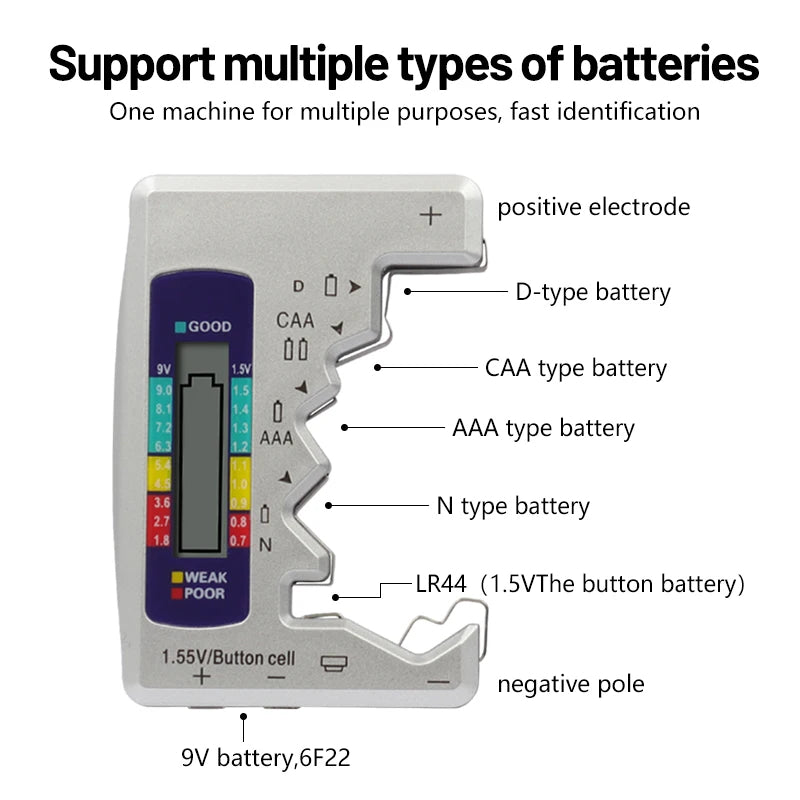 BT168 Universal Battery Tester – Power Readiness in Your Pocket